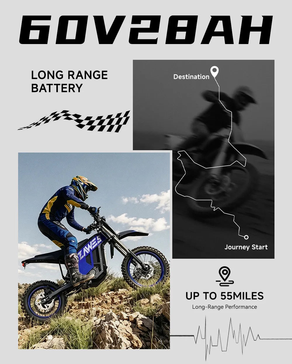GT1 5400W 60V/28Ah Off-Road Electric Scooter – High-Performance Adult Scooter with Hydraulic Disc Brakes and Full Suspension