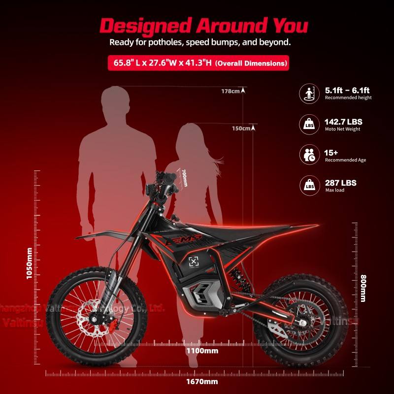 2024 VALTINSU EM5 PRO 5600W Electric Dirt Bike 60V 27Ah 52MPH Off-Road Motorcycle Mid Drive Motor Lightweight E-Dirt Bike